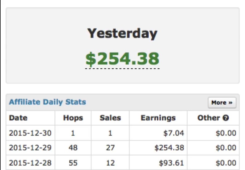 Stackn Review Stackn Review